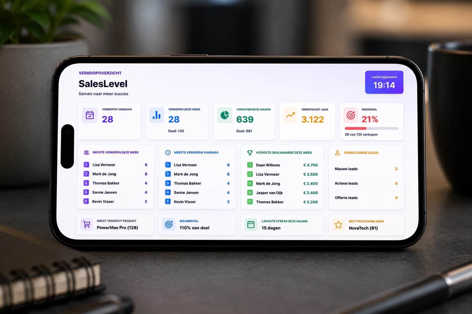 SalesLevel verkoopoverzicht dashboard op een telefoon in liggende stand.